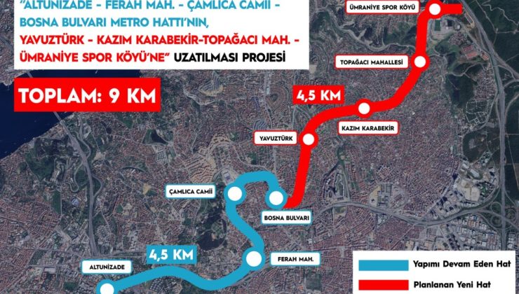 İstanbul’a 4..5 Km Yeni Metro Müjdesi – Birlik Haber Ajansı