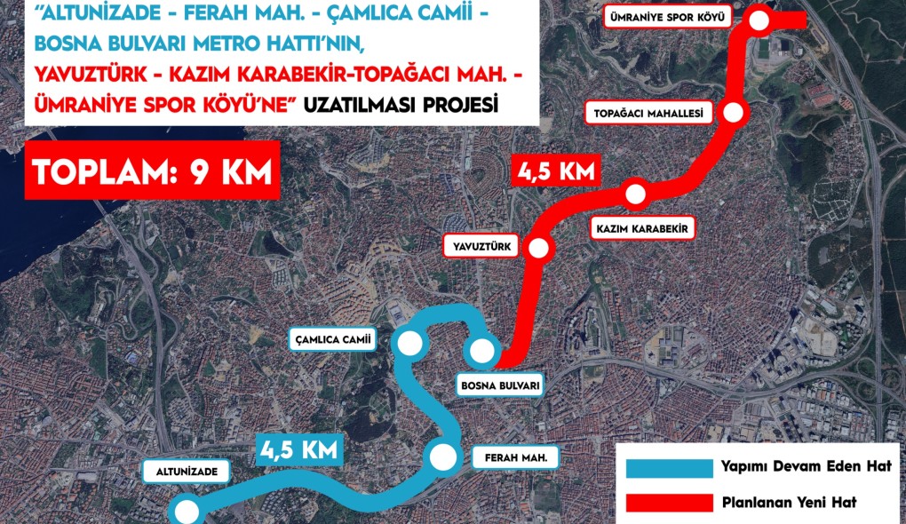 İstanbul’a 4..5 Km Yeni Metro Müjdesi – Birlik Haber Ajansı