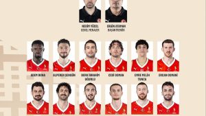 A Milli Erkek Basketbol Takımı’nın Bosna Hersek ve İsviçre maçlarının aday kadrosu açıklandı